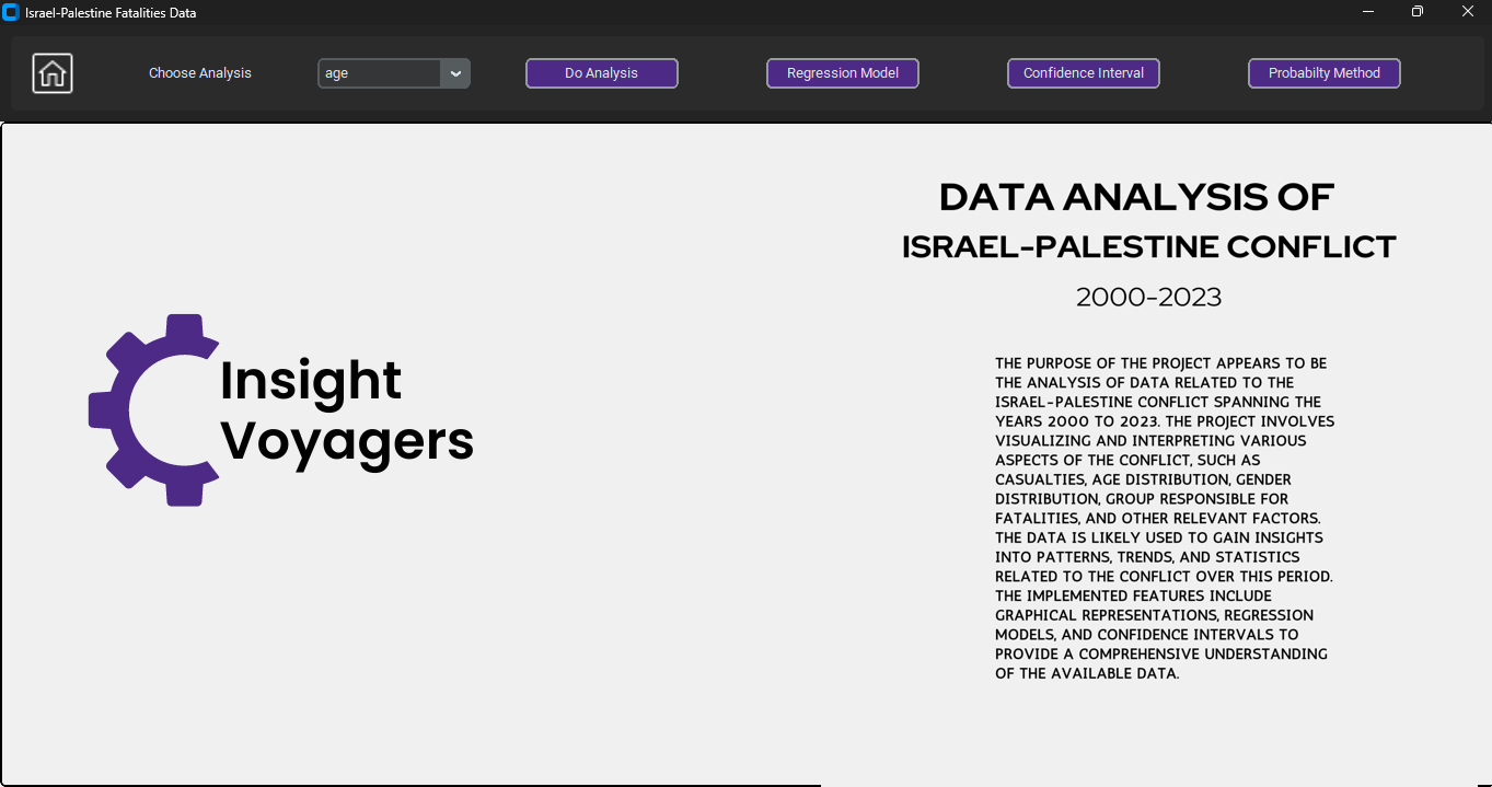 Israel-Palestine Data Analysis preview image